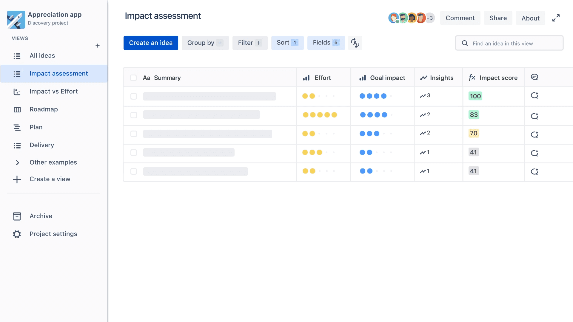 Jira Product Discovery's impact assessment view, a table of ideas scored by effort, goal impact and insights.